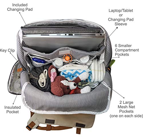 Cutie Carry Diaper Bag Backpack with Baby Pad Insulated Pocket Stroller Straps Wipe Dispenser Padded Shoulder Large Fashion Bags Dad or Mom Grey Cream | The Storepaperoomates Retail Market - Fast Affordable Shopping