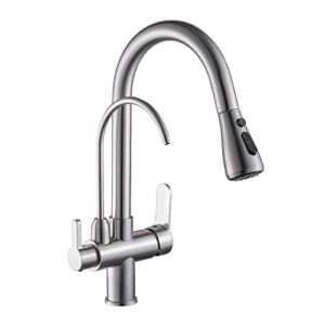 WANFAN Kitchen Sink Faucet with Pull Down Sprayer 2 Handle 3 in 1 Water Filter Purifier Faucets Brushed Nickel 0195SN