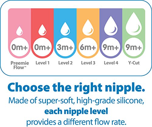 Dr. Brown’s Options+ Wide-Neck Baby Bottle Nipple, Level 3 (6 Months+), 6 Count | The Storepaperoomates Retail Market - Fast Affordable Shopping