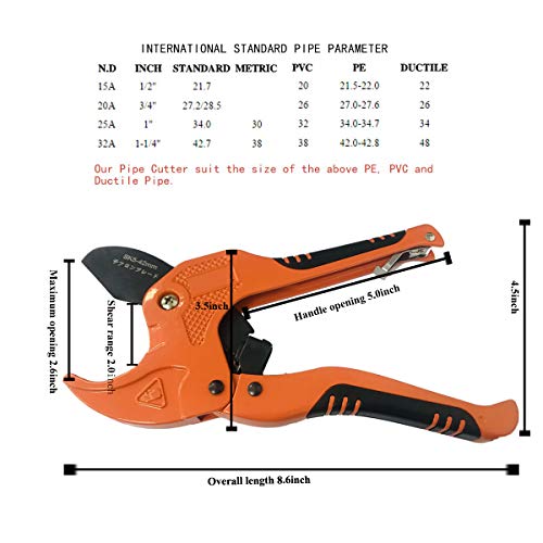 Zantlea Pipe and Tube Cutter, Ratcheting Hose Cutter One-hand Fast Pipe Cutting Tool with Ratchet Drive for Cutting Less Than 1-1/4″ O.D. PEX, PVC, and PPR Pipe | The Storepaperoomates Retail Market - Fast Affordable Shopping
