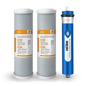Combo Pack for FX12M and FX12P, Membrane Solutions Water Filter Replacement Cartridge Compatible GE RO Set GXRM10RBL GXRM10G Reverse Osmosis Systems, 2x Carbon Filters, 1x 50GPD RO Membrane Filter