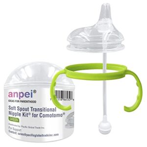 Sippy Cup Soft Spout Transitional Nipple Kit for Comotomo Baby Bottles, 5 oz and 8 oz