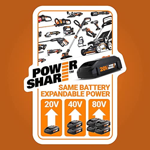WORX Cordless Angle Grinder Tool 20V Mini Cutter 3 Inch WX801L.1 with 2 Cutting Discs Battery and Charger Included | The Storepaperoomates Retail Market - Fast Affordable Shopping
