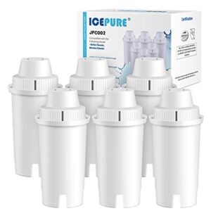 ICEPURE Replacement Brita Longlast Water Filter Pitcher for drinking water,Compatible with standard Mavea 107007,Brita Classic 35557,ob03,maxtra(Pack Of 6)