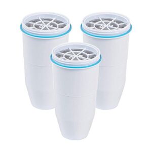 PACK OF 3 – ZeroWater Replacement Filter for Pitchers, 1-Pack (ZR-001)