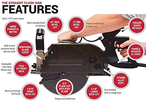 Cuz-D Straight Flush Saw – Best Multifunctional Circular Saw and Blade (8-1/2 Inch), Worm Drive Undercut Saws for Woodworking, 6.5 Amp, SFS-85. | The Storepaperoomates Retail Market - Fast Affordable Shopping
