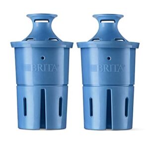 Longlast Replacement Filters for Brita Water Pitchers – 2 Pack