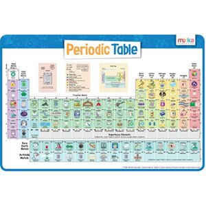 merka Kids Placemat Makes Great Educational Poster Non Slip Periodic Table of Elements Chemistry Learning Placemat for The Dining and Kitchen Table for Kids and Toddlers Ages 2-8