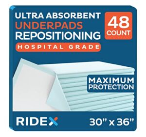 Incontinence Bed Pads [48-Pack] Disposable Ultra-Heavyweight Super Absorbent & Waterproof, Patient Repositioning