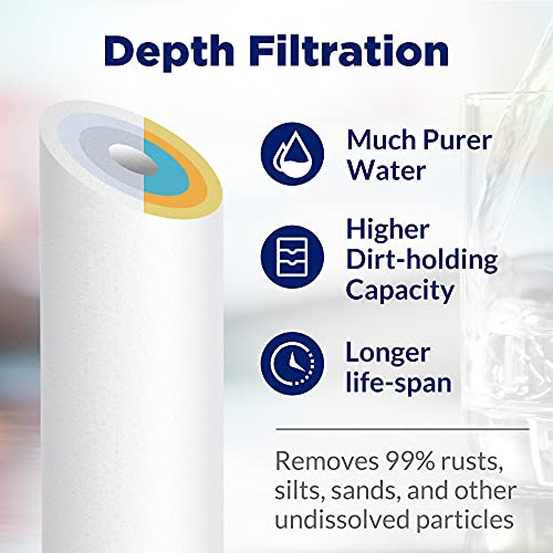 Membrane Solutions 20 Micron Sediment Water Filter Replacement Polypropylene Cartridge 10″x 2.5″ for Whole House RO System, Compatible with Aqua-Pure AP110, GE FXUSC,WHKF-GD05,Culligan P5-6 Pack | The Storepaperoomates Retail Market - Fast Affordable Shopping