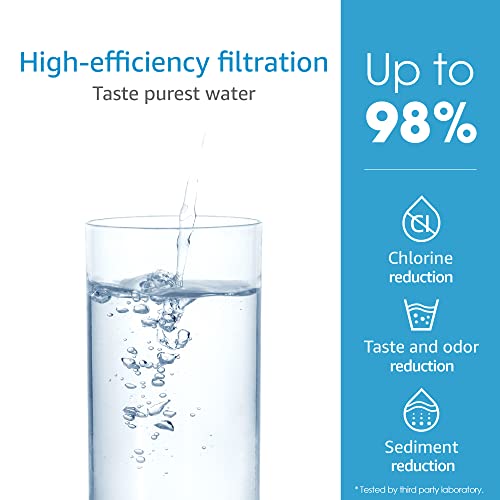 AQUACREST 750R Drinking Water Filter, Replacement for Culligan 750R Level 1 (Pack of 2), Model No.WF36-75 | The Storepaperoomates Retail Market - Fast Affordable Shopping