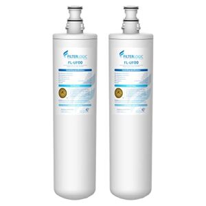 Filterlogic 3US-PF01 Under Sink Water Filter, NSF/ANSI 42 Certified Replacement for Advanced 3US-PF01, 3US-MAX-F01H, 3US-PF01H, Delta RP78702, Manitowoc K-00337, K-00338 (Pack of 2)