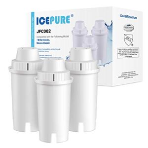 ICEPURE NSF 42 Pitcher Water Filter, Replacement for Brita Classic 35557, OB03, Mavea 107007, Compatible with Brita Pitchers Grand, Lake, Capri, Wave and More (Pack of 3)