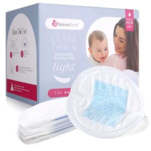 NatureBond Ultra Thin Disposable Nursing Pads for Breastfeeding, 120 Count, Lactating Pads, Protectores de Lactancia, Breast Pads 1mm Thickness