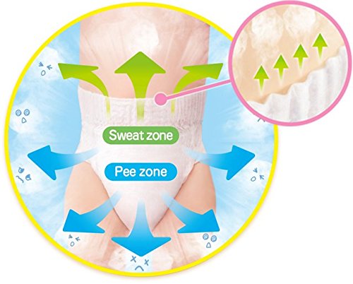 Merries Kao Baby Pants Diaper XL 38 Pieces x3 Bags Deal (12-22KG) | The Storepaperoomates Retail Market - Fast Affordable Shopping