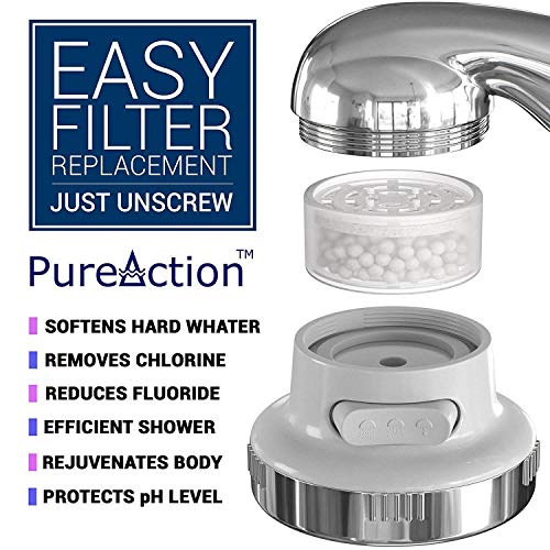 PureAction Replacement Filter Cartridge Set – Water Softener Shower Head SH388 & Luxury Filtered Shower Head SH888 – Hard Water Filter – Chlorine & Flouride Filter – Helps Dry Hair Itchy Skin – 2 Pack | The Storepaperoomates Retail Market - Fast Affordable Shopping