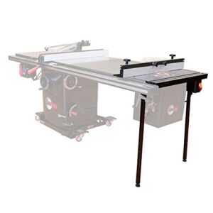 SawStop RT-TGP Assembly: TGP2 27″ In-Line Router Table
