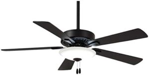 Minka-Aire F656L-CL Contractor Uni-Pack 52 Inch LED Pull Chain Ceiling Fan in Coal Finish