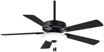 Minka-Aire F656L-CL Contractor Uni-Pack 52 Inch LED Pull Chain Ceiling Fan in Coal Finish | The Storepaperoomates Retail Market - Fast Affordable Shopping