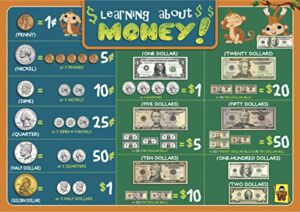 UNCLE WU Learning About Money Placemats – Early Childhood Education Materials Preschool -16 x 12 inch Waterproof