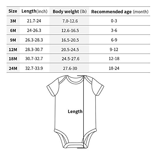 Rocksir Funny Slogan Super Soft Cotton Comfy Baby Short Sleeve Bodysuit (dad1, 3m) | The Storepaperoomates Retail Market - Fast Affordable Shopping