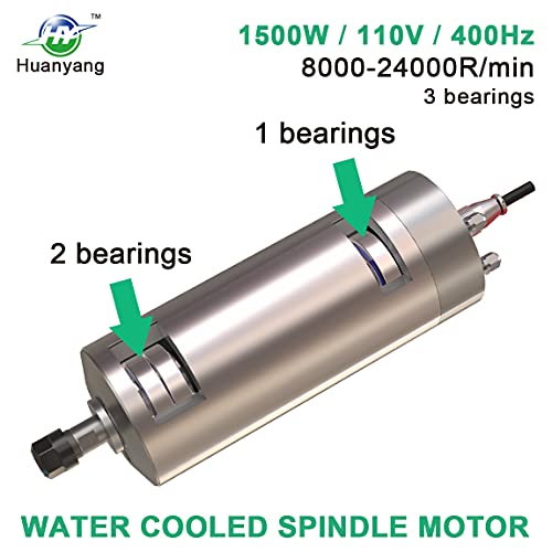 Huanyang Water Cooled VFD Spindle Milling Motor 110V 1.5KW 24000RPM 400hz Φ80mm ER11 Collet for Wood Carving | The Storepaperoomates Retail Market - Fast Affordable Shopping