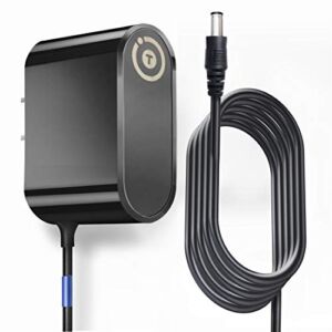 T POWER 5V Ac Adapter Charger Compatible for Graco Swings: Glider LX Glider Elite Glider Premier Glider Petite LX Lovin Hug Sweetpeace DuetSoothe DuetConnect LX Sweet Snuggle Comfy Cove Power Supply