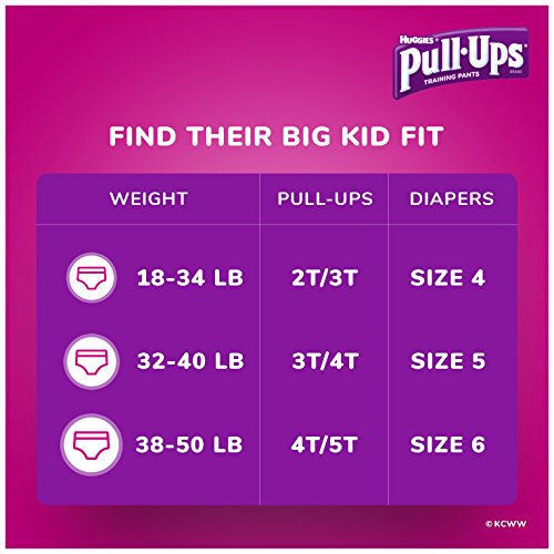 Pull-Ups Cool & Learn, 4T-5T (38-50 Pound),74 Count,Potty Training Pants for Girls, Disposable Potty Training Pants for Toddler Girls (Packaging May Vary) | The Storepaperoomates Retail Market - Fast Affordable Shopping