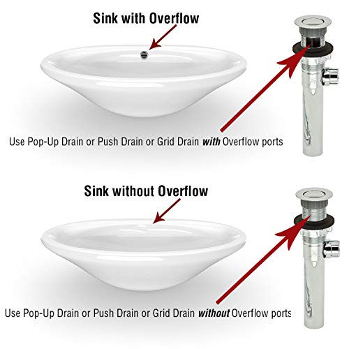 PF WaterWorks PF0730-BN-CH-NO, Chrome Plated ABS Body Bathroom Sink/Lavatory Pop-Up Drain with Ball Lift Rod | Without Overflow | CUPC Listed, Brushed Nickel | The Storepaperoomates Retail Market - Fast Affordable Shopping