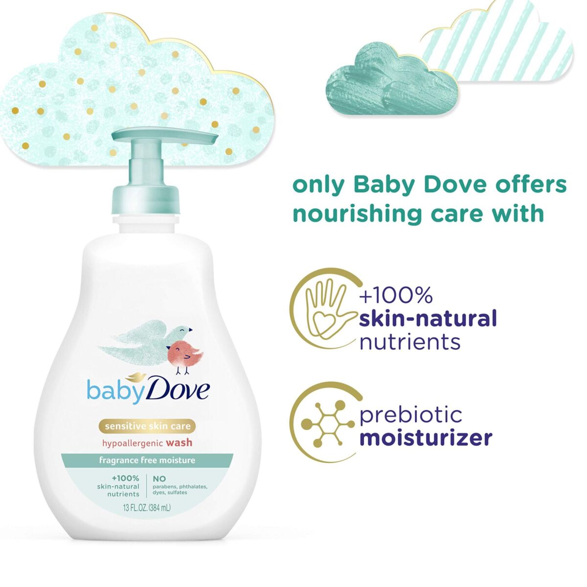 Baby Dove Tip to Toe Baby Body Wash For Baby’s Sensitive Skin Sensitive Moisture Washes Away Bacteria, Fragrance-Free and Hypoallergenic Baby Soap, 13 Fl Oz (Pack of 3) | The Storepaperoomates Retail Market - Fast Affordable Shopping