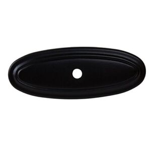 GlideRite Hardware 1034-MB-10 3 inch Long Thin Oblong Ring Cabinet Back Plate 10 Pack, Matte Black Finish