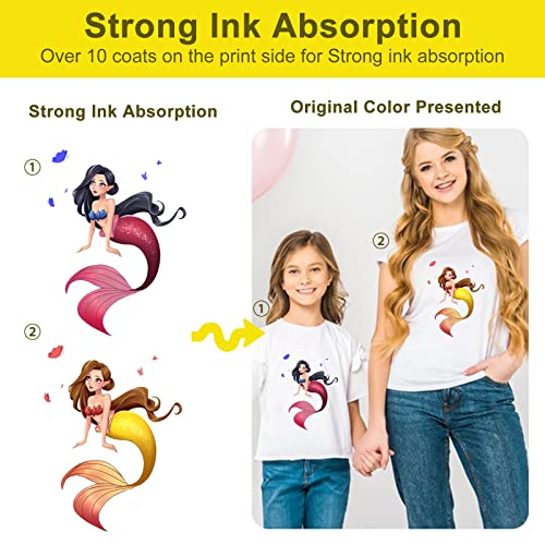 Yamation DTF Transfer Film: A4 (8.3″ x 11.7″) 15 Sheets Premium Double-Sided Matte Finish PET Transfer Paper Direct to Film for T Shirts | The Storepaperoomates Retail Market - Fast Affordable Shopping