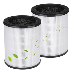 (Only Compatible with 2Pack KJ80 Model Black Purifier)Druiap Air Purifier Replacement Filter,H13 True HEPA High-Efficiency Filter,360° Rotating Filter Air, Not Compatible with KJ150 Model Air Purifier