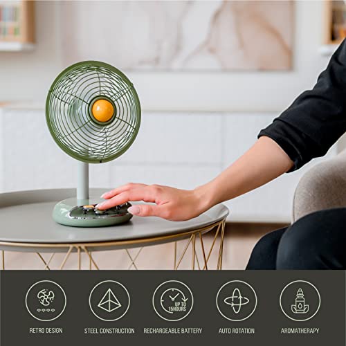 STORMBORN Small Desk Fan Usb Powered – Portable Quiet Vintage Oscillating Fan 2 Speeds Retro Table Fan for Bedroom, Home, Office 11 inch | The Storepaperoomates Retail Market - Fast Affordable Shopping