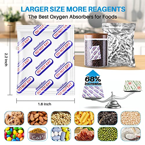 100 Pack 300cc Individually Wrapped Oxygen Absorbers For Food Storage ( 1 Pack Of 1 ) O2 Absorbers Food Grade Oxygen Absorbers for Long Term Food Storage, Best for Flour Sugar Keep within Mylar Bags | The Storepaperoomates Retail Market - Fast Affordable Shopping