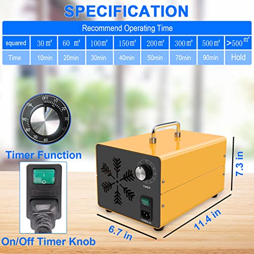 20000mg/h Ozone Machine Generator for Odor Removal Ozonator O3 Machine for Home Car Office Large Room | The Storepaperoomates Retail Market - Fast Affordable Shopping