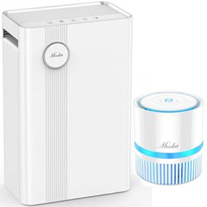 MOOKA Air Purifiers Home for Large Rooms and Small Room 215-1076 sq.ft, True HEPA Air Purifier Remove Dust Pollen Smoke