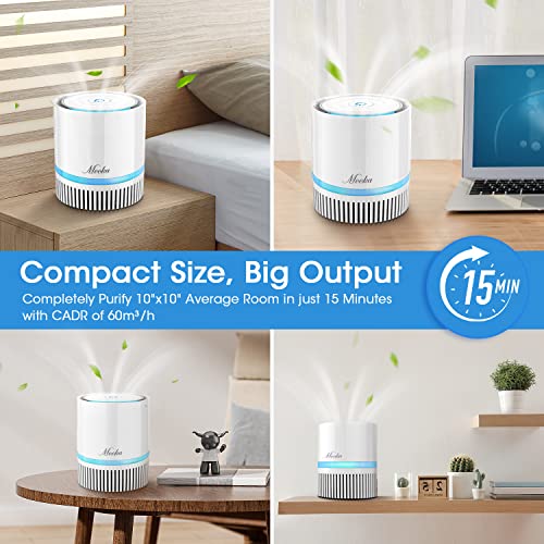 MOOKA Air Purifiers Home for Large Rooms and Small Room 215-1076 sq.ft, True HEPA Air Purifier Remove Dust Pollen Smoke | The Storepaperoomates Retail Market - Fast Affordable Shopping