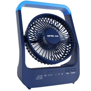 MengK (ABC) 20000mAh Rechargeable Battery Operated Fan, Portable USB Port Power Supply, Timer Off Quiet Desk Fan, 200 Hours Working Time, 350°Rotation Table Fan for Bedroom, Office, Camping（亚马逊禁售