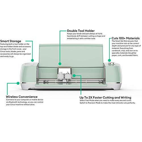 Cricut Explore Air 2 – A DIY Cutting Machine for all Crafts, Create Customized Cards, Home Decor & More, Bluetooth Connectivity, Compatible with iOS, Android, Windows & Mac, Twilight | The Storepaperoomates Retail Market - Fast Affordable Shopping