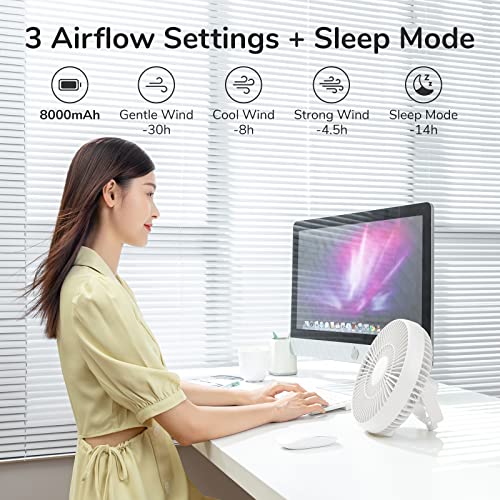 JISULIFE Camping Fan with LED Light, 8000mAh Battery Operated Fan, Telescopic Tripod, 4-IN-1 Multifunction Fan with Remote Control, Timer, 4 Speeds, Portable Floor Fan for Bedroom/Outdoor/Travel-White | The Storepaperoomates Retail Market - Fast Affordable Shopping