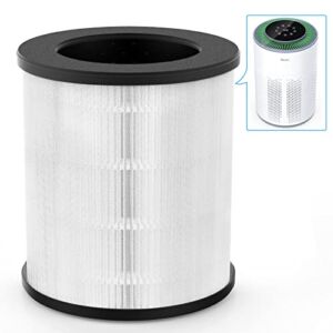 Air Purifier A2 Replacement Filter, VEWIOR H13 True HEPA Air Cleaner Filter