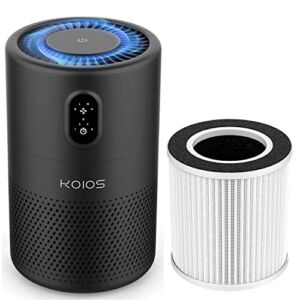 KOIOS Air Purifiers for Bedroom Home, H13 HEPA Air Filter Purifier for Pets Dust Allergies Smoke Pollen, Small Desktop Air Cleaner for Large Room Office 430ft² with Extra Filter