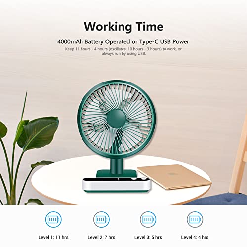 Oscillating Table Fan, Quiet Operation USB Fan Rechargeable Battery Operated Small Air Circulator Fan with 4 Wind Speed Strong Airflow, LED Display Personal Fan for Home, Office, Camping, Travel | The Storepaperoomates Retail Market - Fast Affordable Shopping