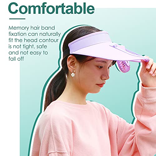 USB Charging Baseball Golf Fan Hat, Portable Fan Cap, for Men Women Adults Teens, Cool Your Face, for Hot Sun Summer Camping & Hiking, Band at The Hat’s Back Could Be Adjustment (Black) | The Storepaperoomates Retail Market - Fast Affordable Shopping
