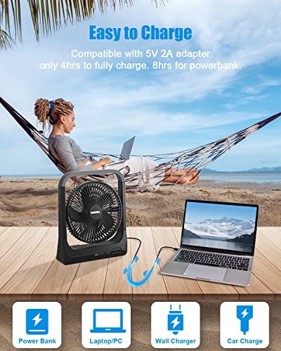 8-inch USB Portable Fan – 10400mAh Rechargeable Battery Operated Fan(28Hrs work time) – Personal Desk Fan – Battery Powered Fan use for Bedroom, Desktop, Table, Office, Camping, and Outdoor | The Storepaperoomates Retail Market - Fast Affordable Shopping