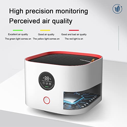 comigeewa Air Purifier for Home Bedroom Portable Air Purifier Desktop USB Air Cleaner Air Quality Monitor Removable & Cleaning Cartridg | The Storepaperoomates Retail Market - Fast Affordable Shopping