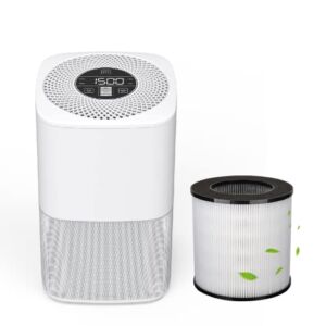 Cwxwei Air Purifiers for Home with H13 Ture HEPA Filter,Removes 99.97% Pet Hair,Smoke,Odor,Dust.24dB Quiet for Desktop Air Purifiers,Suitable for Bedroom,Kitchen,Office,Living Room,4 Modes, 5 Timer