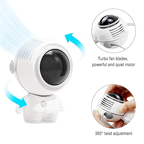 Portable Mini Fan Astronaut Rotating 360 Degree Hanging Neck Fan Type-C Rechargeable 3 Wind Speed Personal Fan Suitable for Indoor and Outdoor | The Storepaperoomates Retail Market - Fast Affordable Shopping