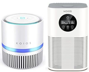 KOIOS Air Purifiers for Bedroom with H13 True HEPA Filter